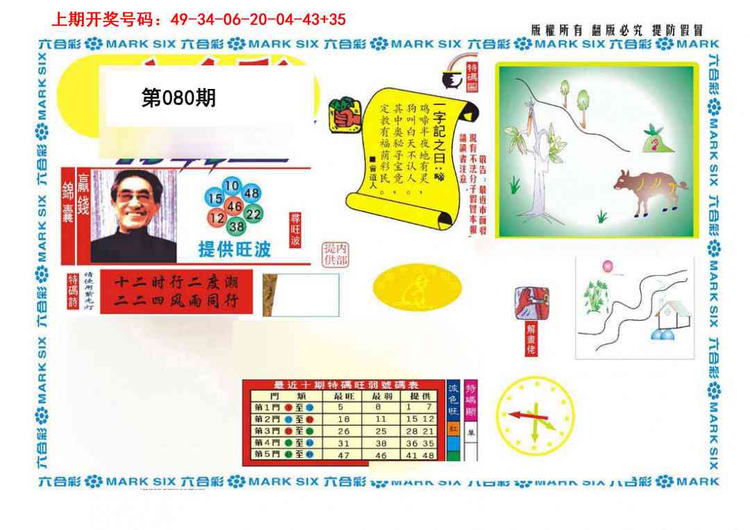 080期新特码王[图]
