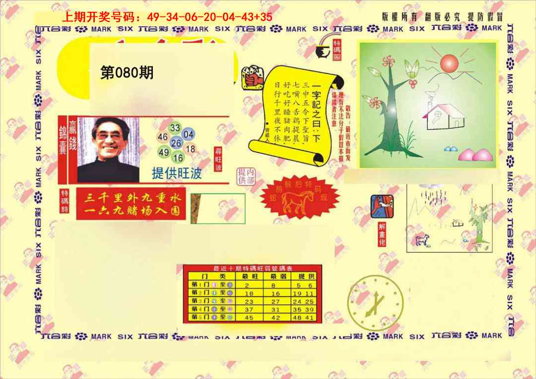 080期特码王[图]